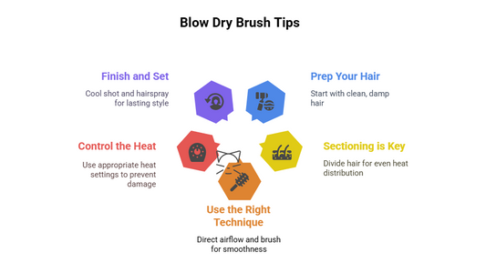 5 Essential Tips for Perfecting Your Blowout with a Blow Dry Brush