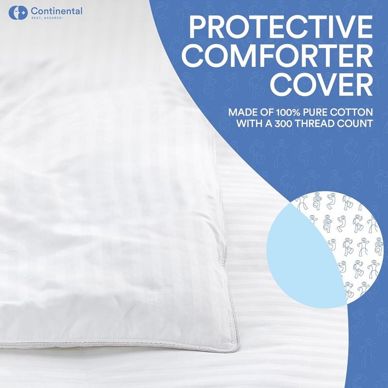 Continental Bedding 100% Cotton Toddler Duvet Protector