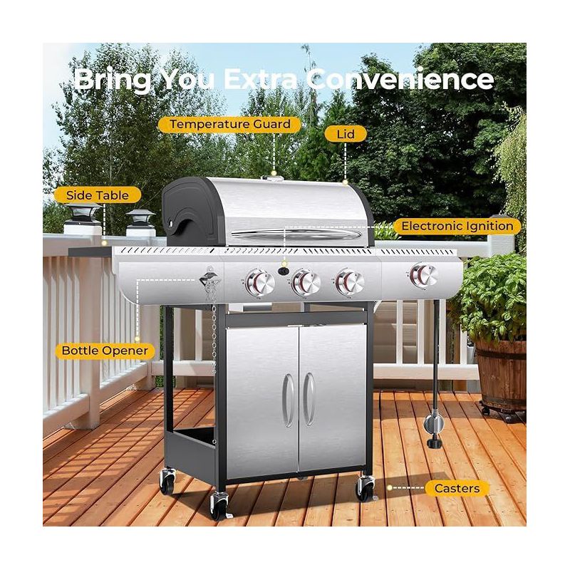 R.W. FLAME BBQ Gas Grill – 34,000 BTU Propane, Enamel Grates, Ideal for Outdoor Cooking, Camping, Backyard, Patio & Deck