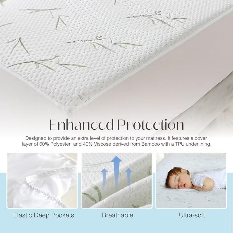 East Coast Bedding Viscose from Bamboo Fitted Mattress Pad Protector