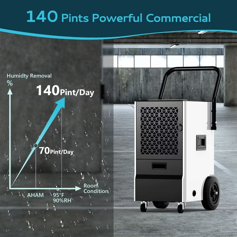 Simzlife Commercial Dehumidifier - 160 Pints/Day for Large Spaces