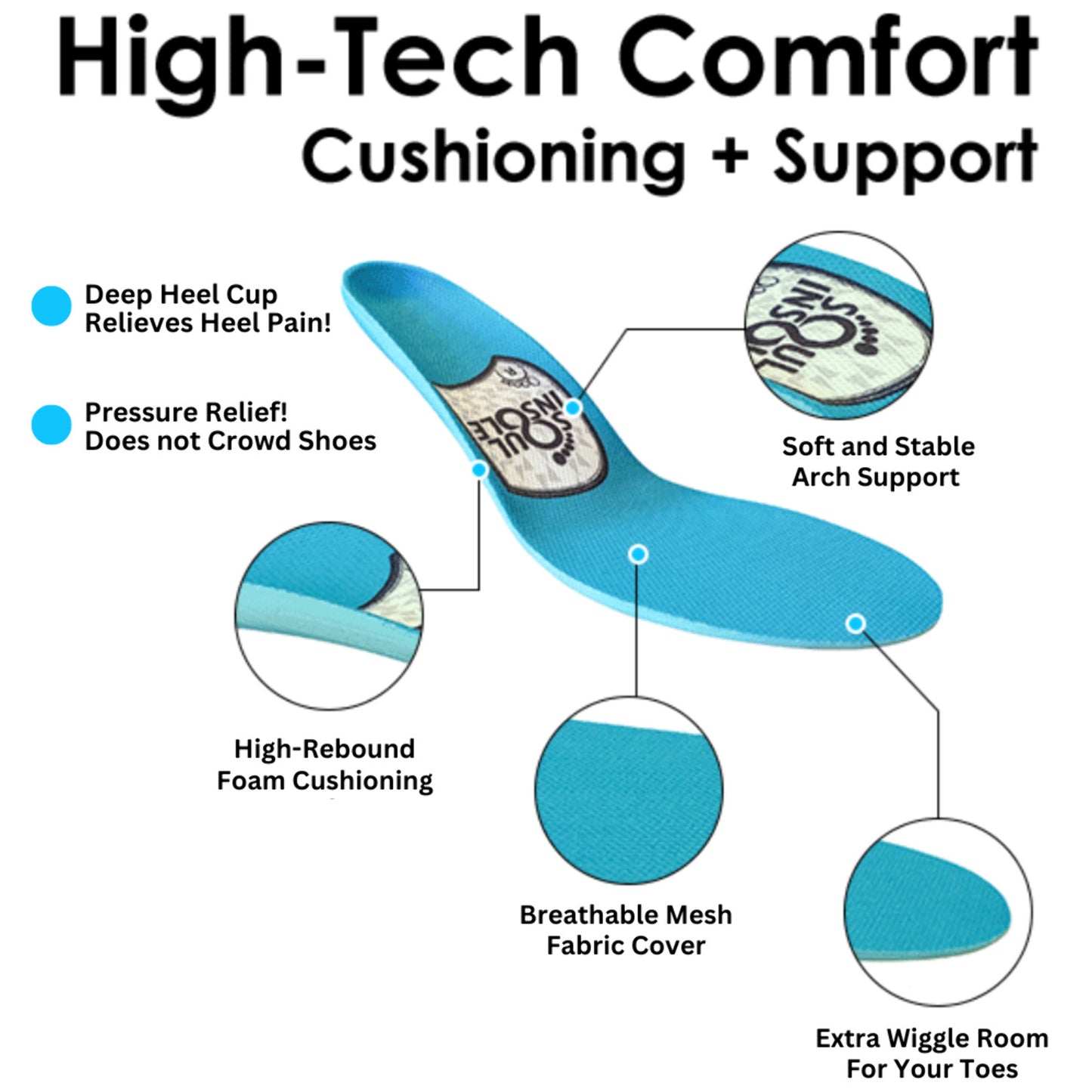 BASE Customizable Soft Orthotic