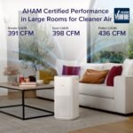 Smart Air Purifier for Large Rooms