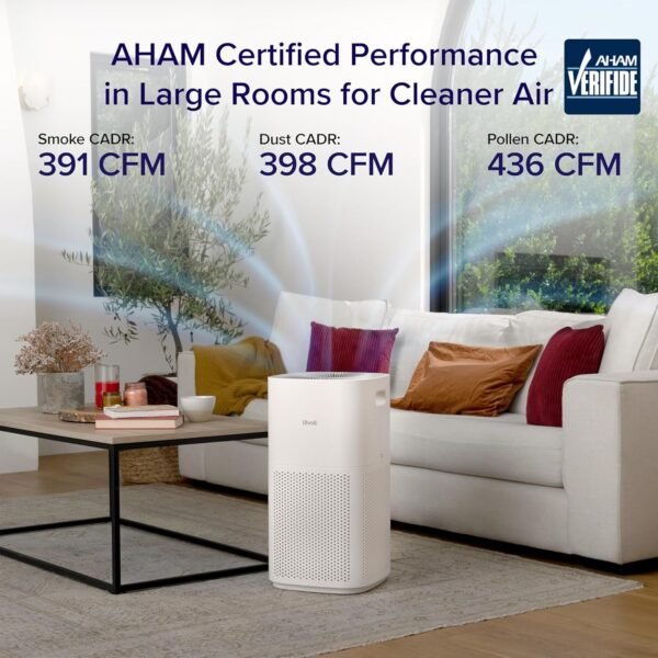 Smart Air Purifier for Large Rooms