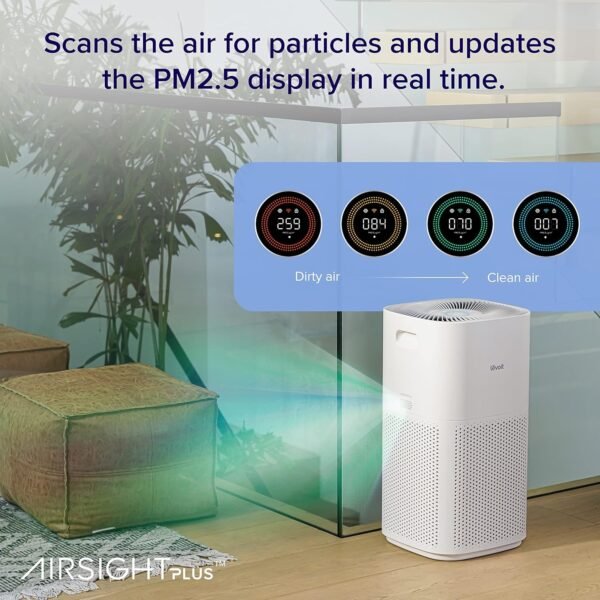 Smart Air Purifier for Large Rooms