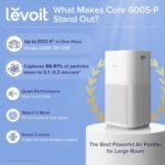 Smart Air Purifier for Large Rooms