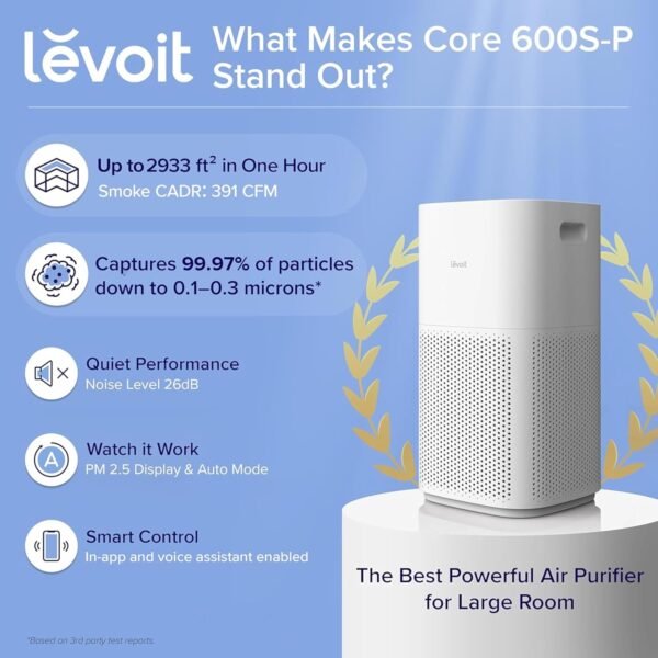 Smart Air Purifier for Large Rooms