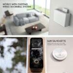Logitech Circle View Apple HomeKit- Enabled Wired Doorbell