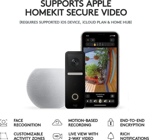 Logitech Circle View Apple HomeKit- Enabled Wired Doorbell