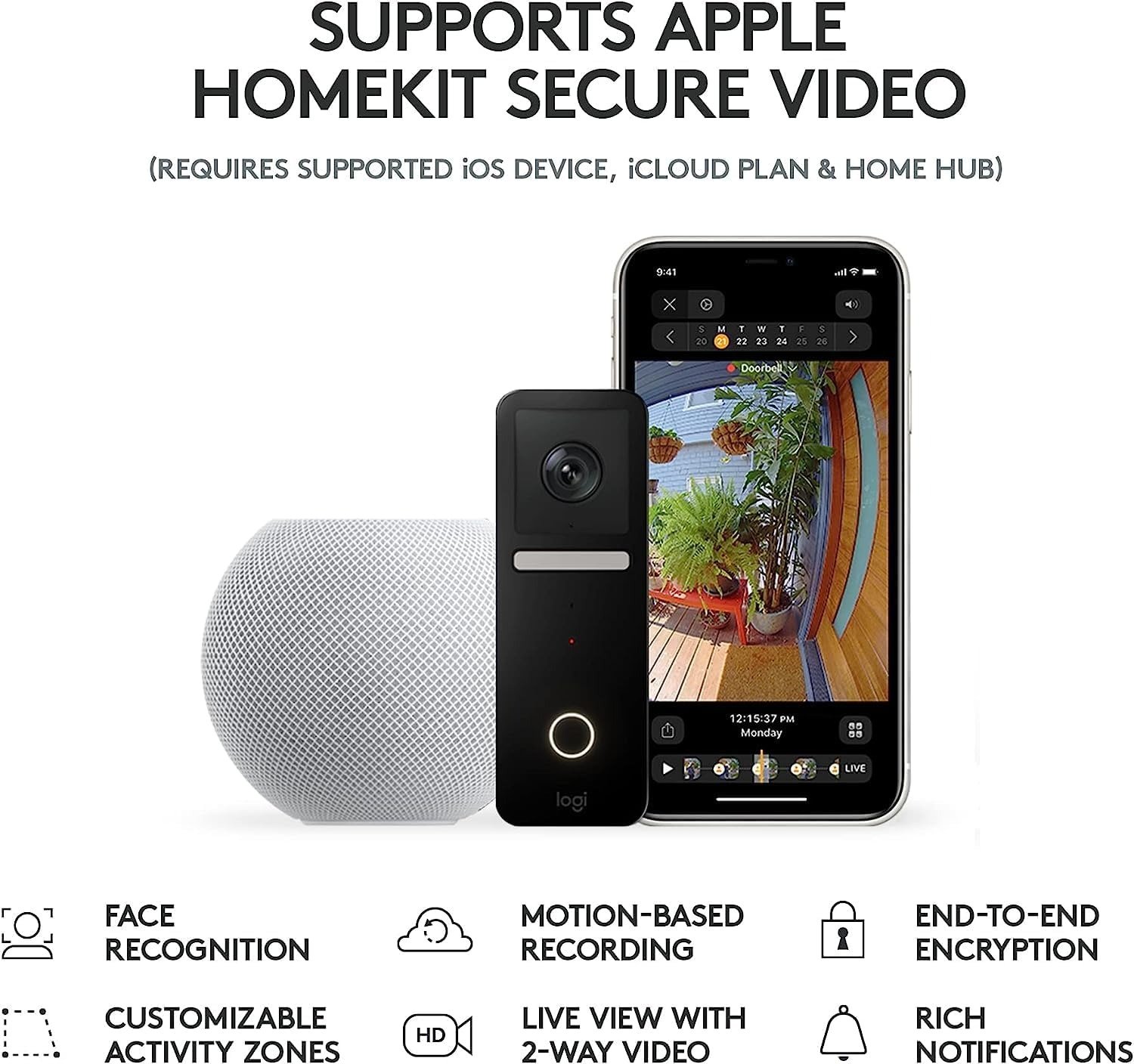 HomeKit Secure