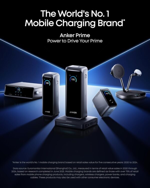 Anker Prime Power Bank and Charging Base