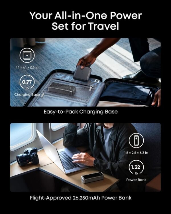 Anker Prime Power Bank and Charging Base