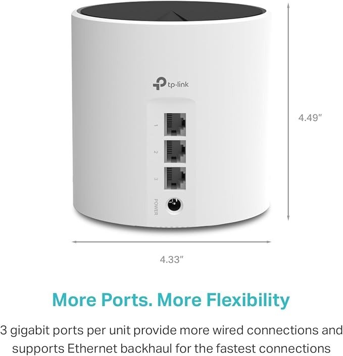 Ethernet Backhaul