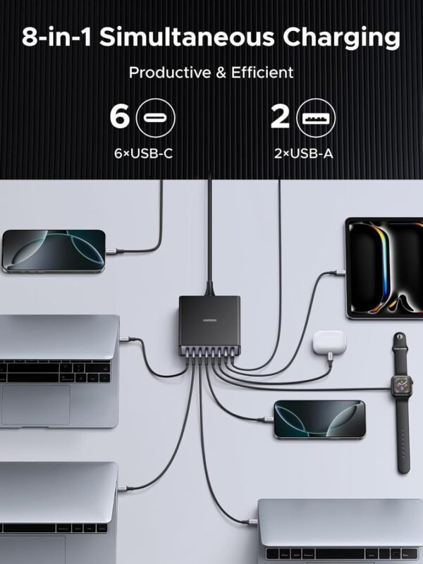 GaN Charging Station