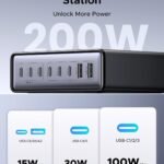 UGREEN Nexode 200W