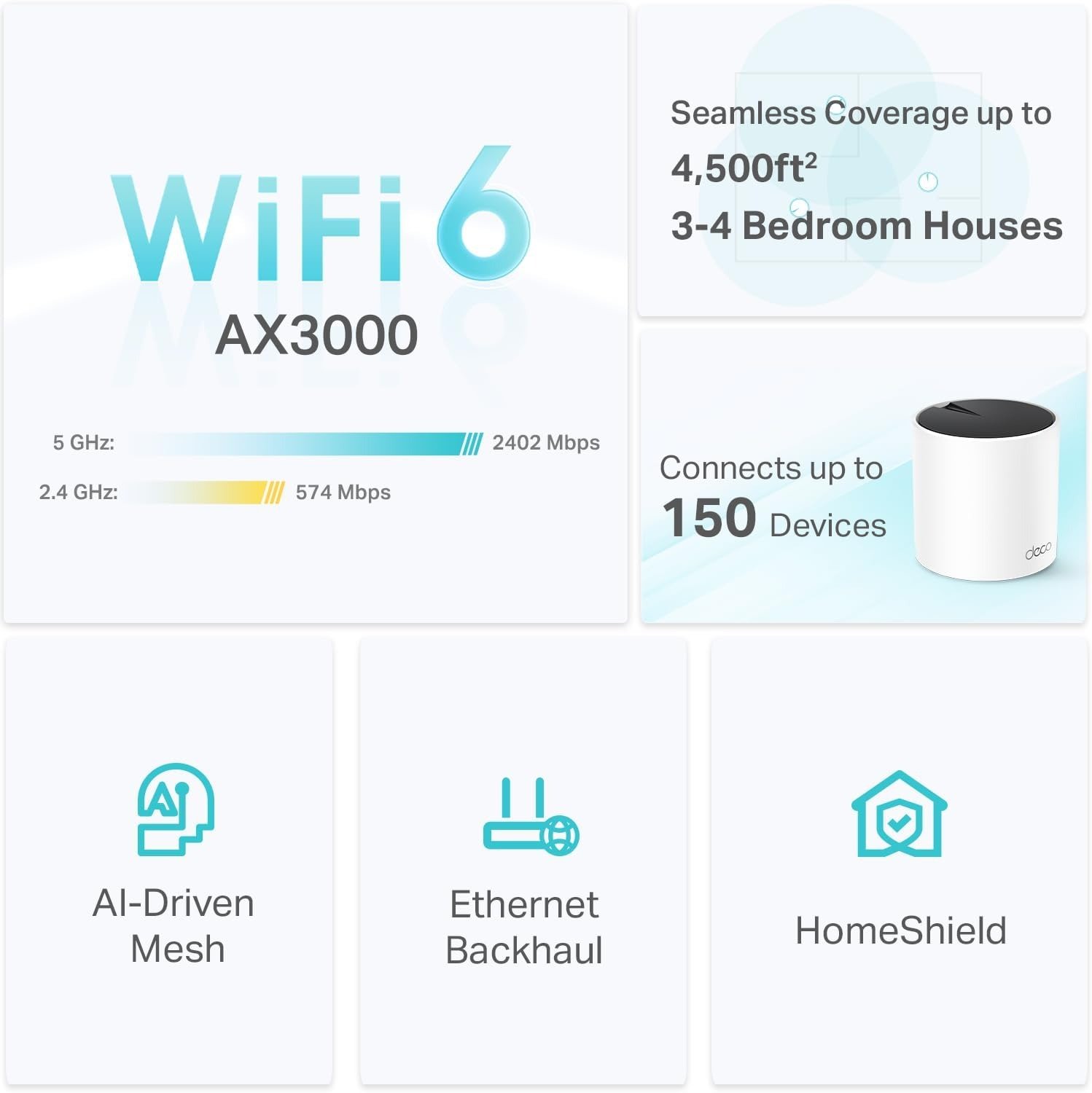 WiFi 6