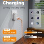 TESSAN European Travel Plug Adapter USB C