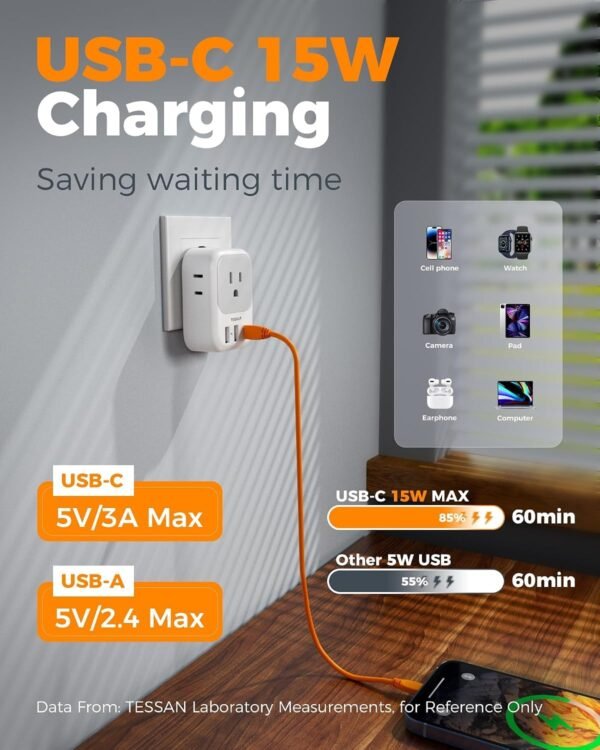 TESSAN European Travel Plug Adapter USB C