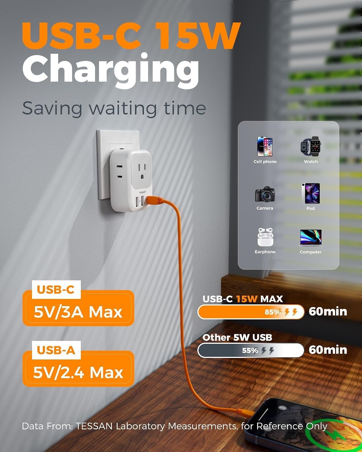 Four Outlets