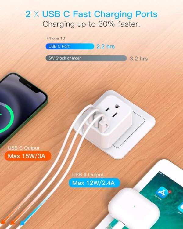 European Travel Plug Adapter