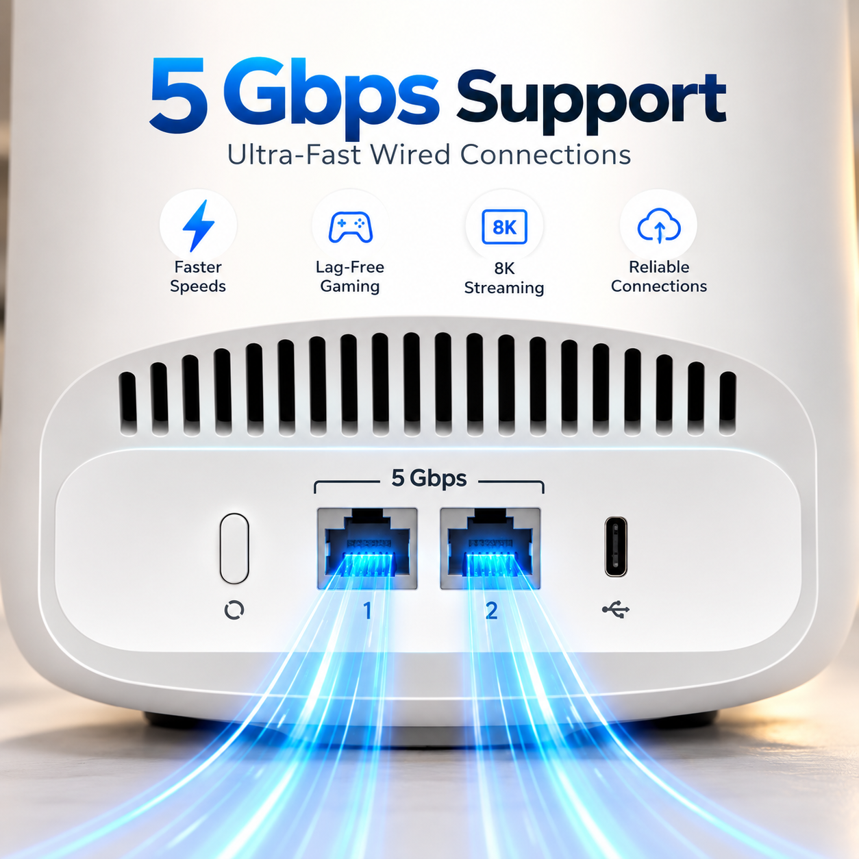 5 Gbps Support