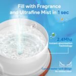 ASAKUKI Essential Oil Diffuser for Home
