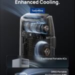DREO Portable Air Conditioner