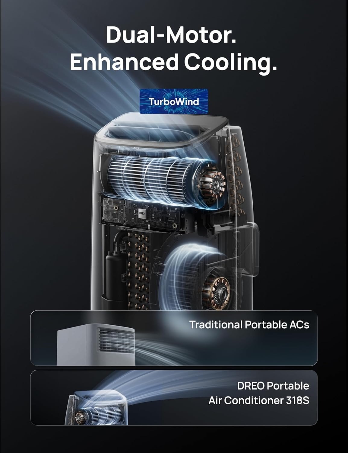 8,000 BTU
