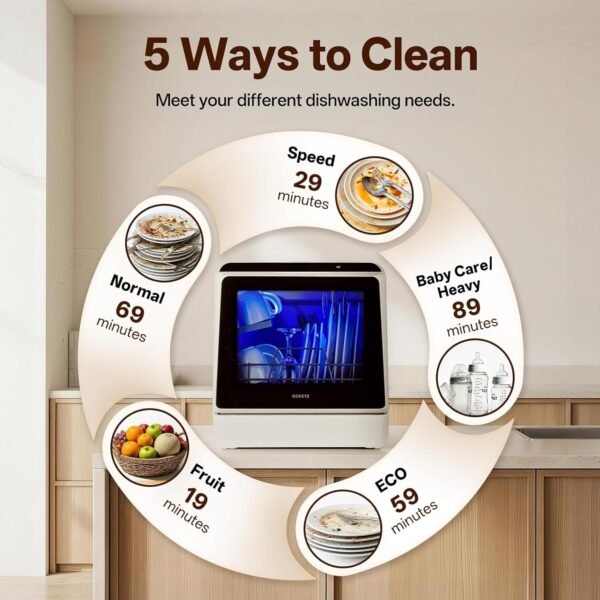 NOVETE Portable Countertop Dishwashers