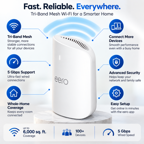 eero Pro 7 tri-band mesh Wi-Fi 7 router