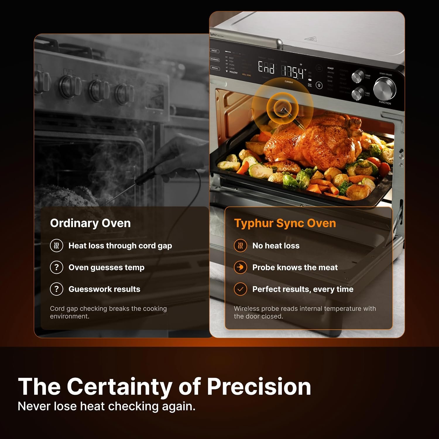 AI Recipes